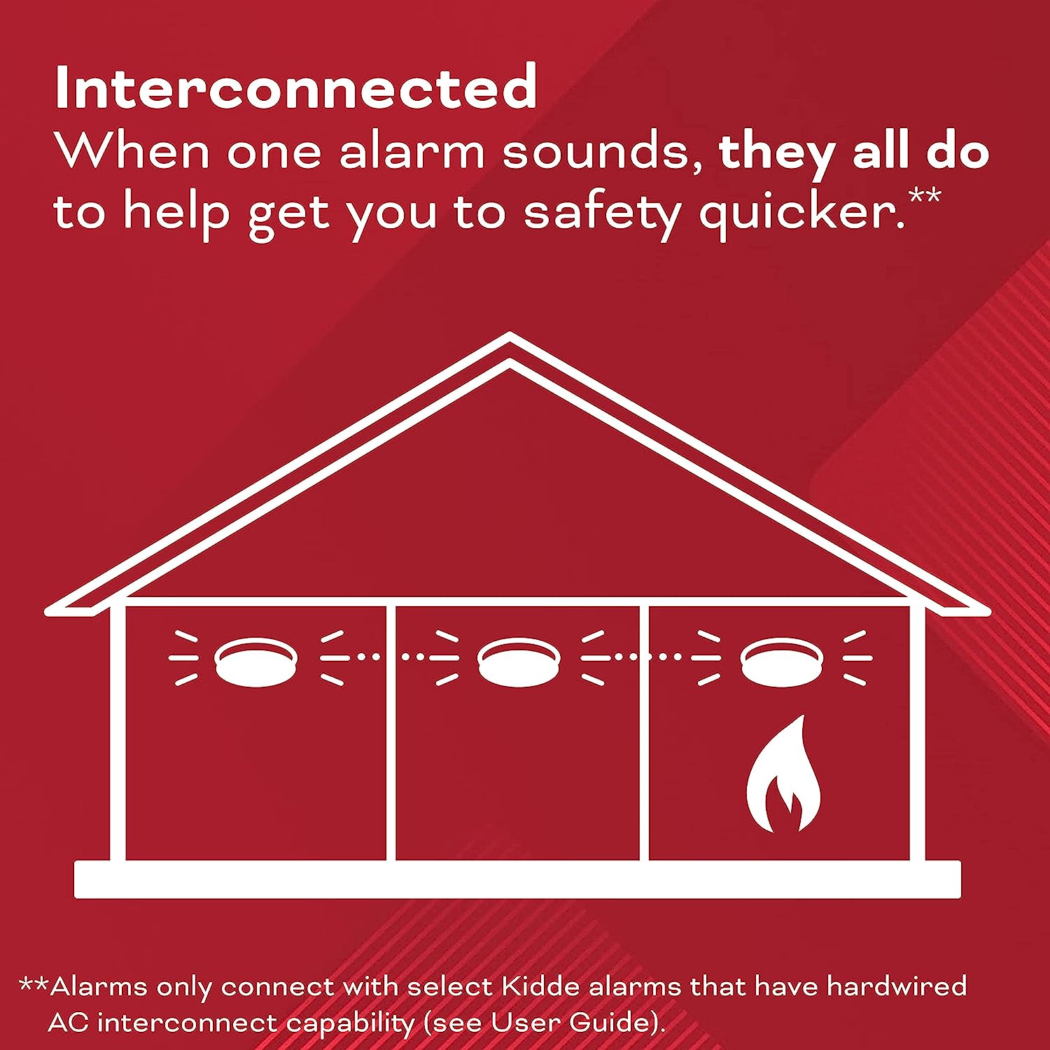 Kidde Hardwired Smoke & Carbon Monoxide Detector, AA Battery Backup, Voice Alerts, Interconnectable, LED Warning Light Indicators, 900-CUAR-VCA, 21032311