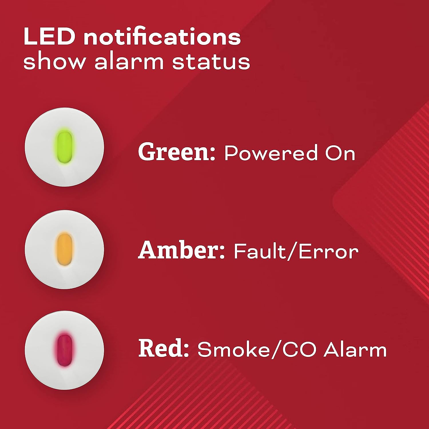 Kidde Hardwired Smoke & Carbon Monoxide Detector, AA Battery Backup, Voice Alerts, Interconnectable, LED Warning Light Indicators, 900-CUAR-VCA, 21032311