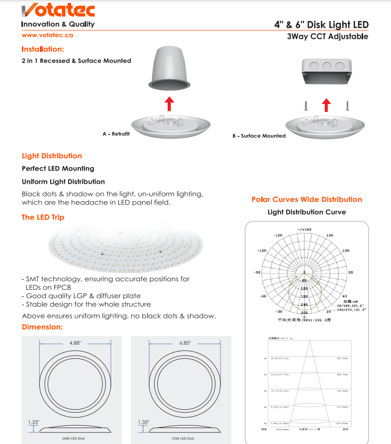 Votatec 4″ Disk Light 3Way CCT