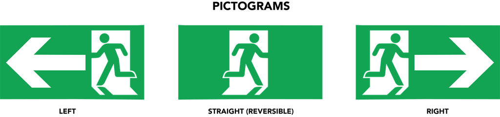 Reno Lighting LED RUNNING MAN SIGN | 120MINS BATTERY BACK UP | 120/277/347VAC