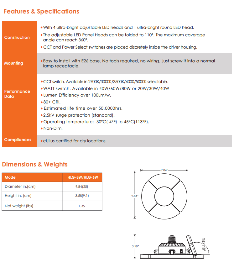 Votatec Garage Light – CCT & Power Adjustable