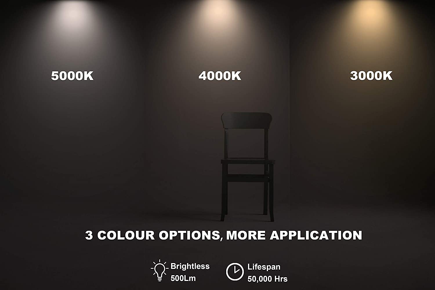 DawnRay 3.5" LED Round Slim Panel (Potlight) 3000K/4000K/5000K(changeable), White/Black/Brushed Nickel, 7W, 500LM