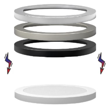 Votatec 3Way CCT Adjustable 8″ Slim Flush Mount LED