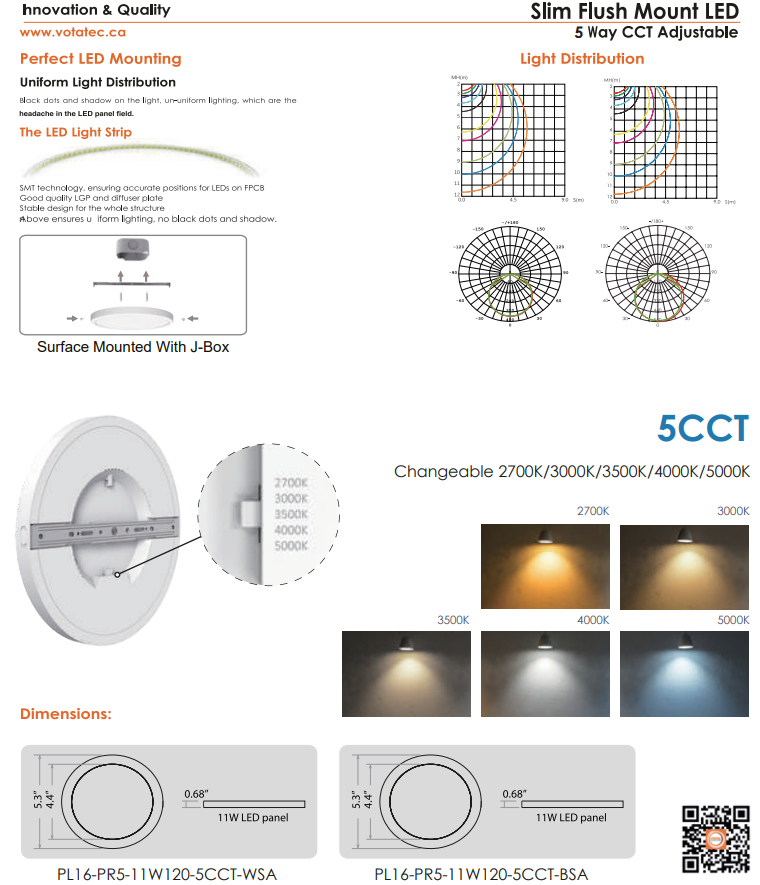 Votatec 5″ Slim Flush Mount 5Way CCT, White & Black