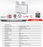 Nexleds 72W Battery Unit with 5W LED Heads