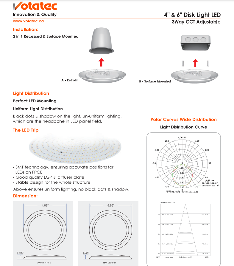 Votatec 6″ Disk Light 3Way CCT