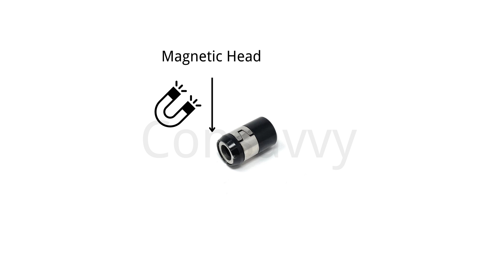 Consavvy Magnetic Screw Holder, fits all impact driver bits head